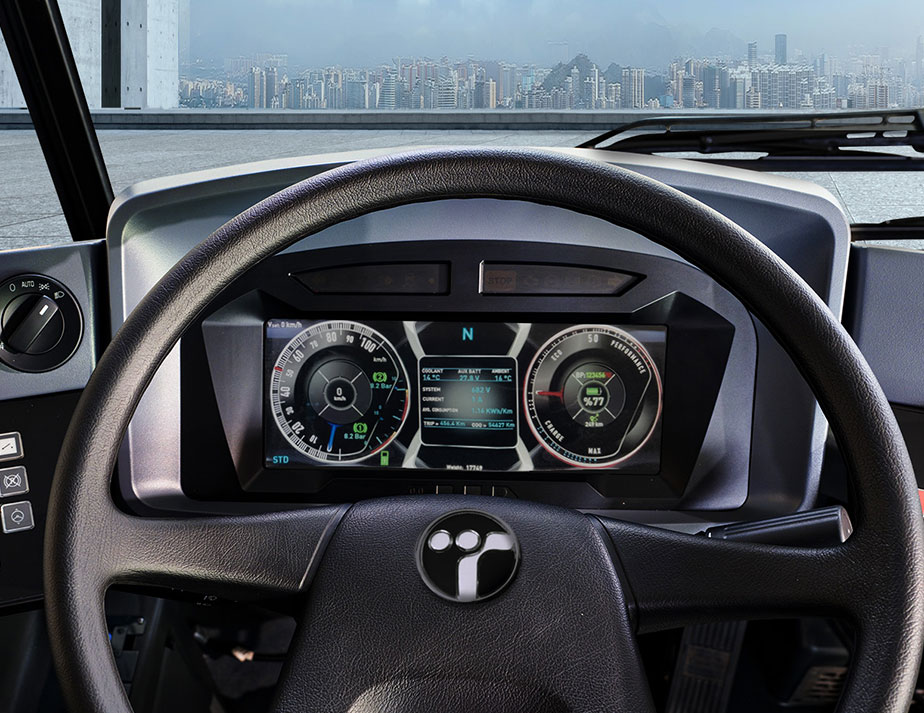 Guida Perfetta Con Sistemi Integrati